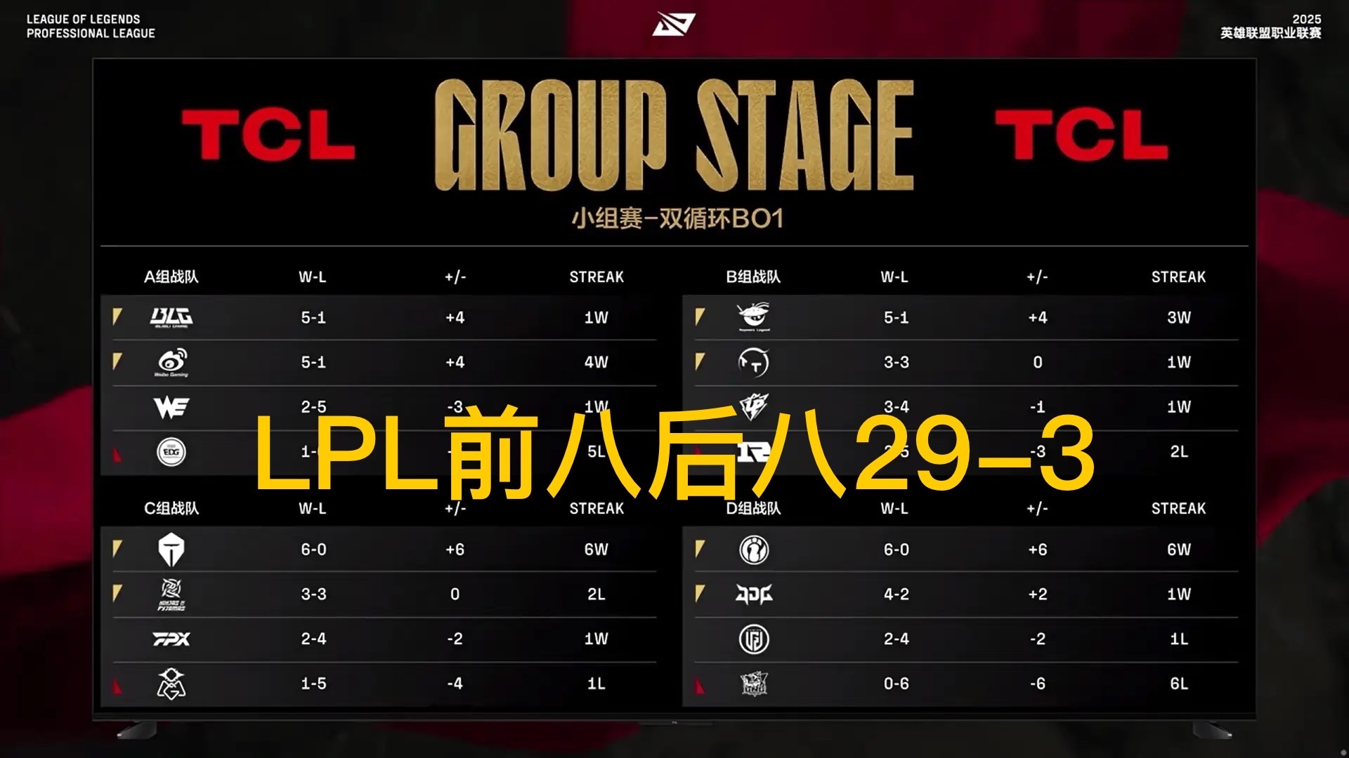 开云官网-IG鏖战HKA，Ruler打出惊人五杀顶尖较量小组赛，点燃全场激情