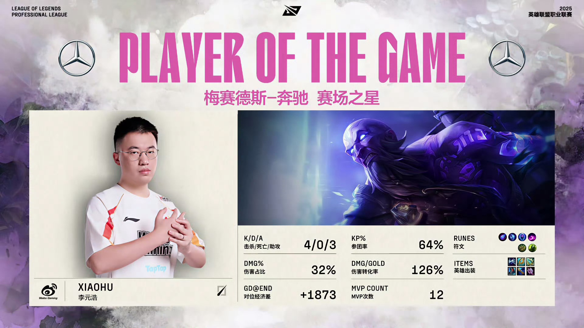 开云体育登录-FPX险胜MAD，JackeyLove单局斩获MVP强强对话全球总决赛，成为赛场最大亮点的简单介绍