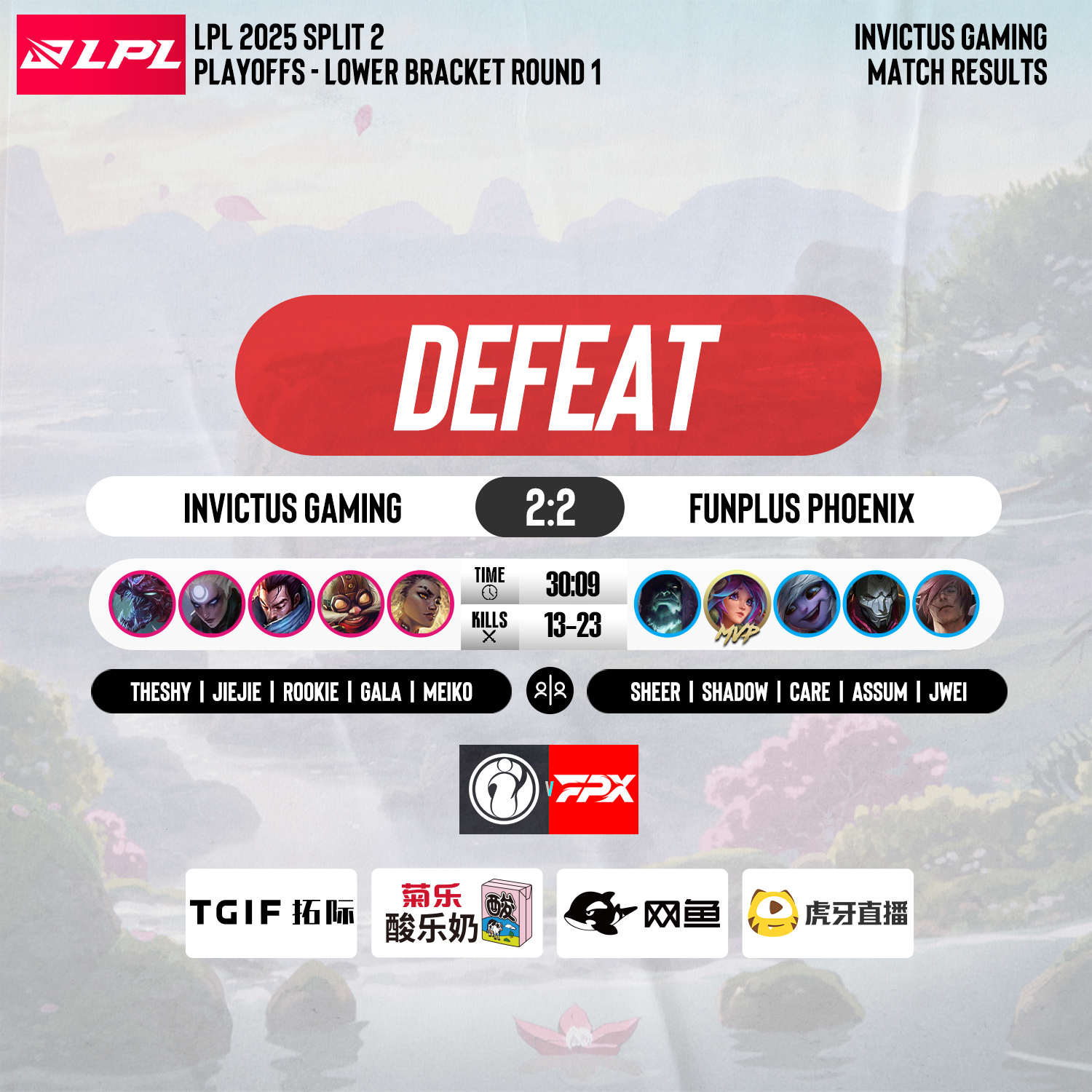 FPX险胜MAD,JackeyLove单局斩获MVP强强对话全球总决赛,成为赛场最大亮点的简单介绍 FPX险胜MAD,JackeyLove单局斩获MVP强强对话全球总决赛,成为赛场最大亮点的简单介绍